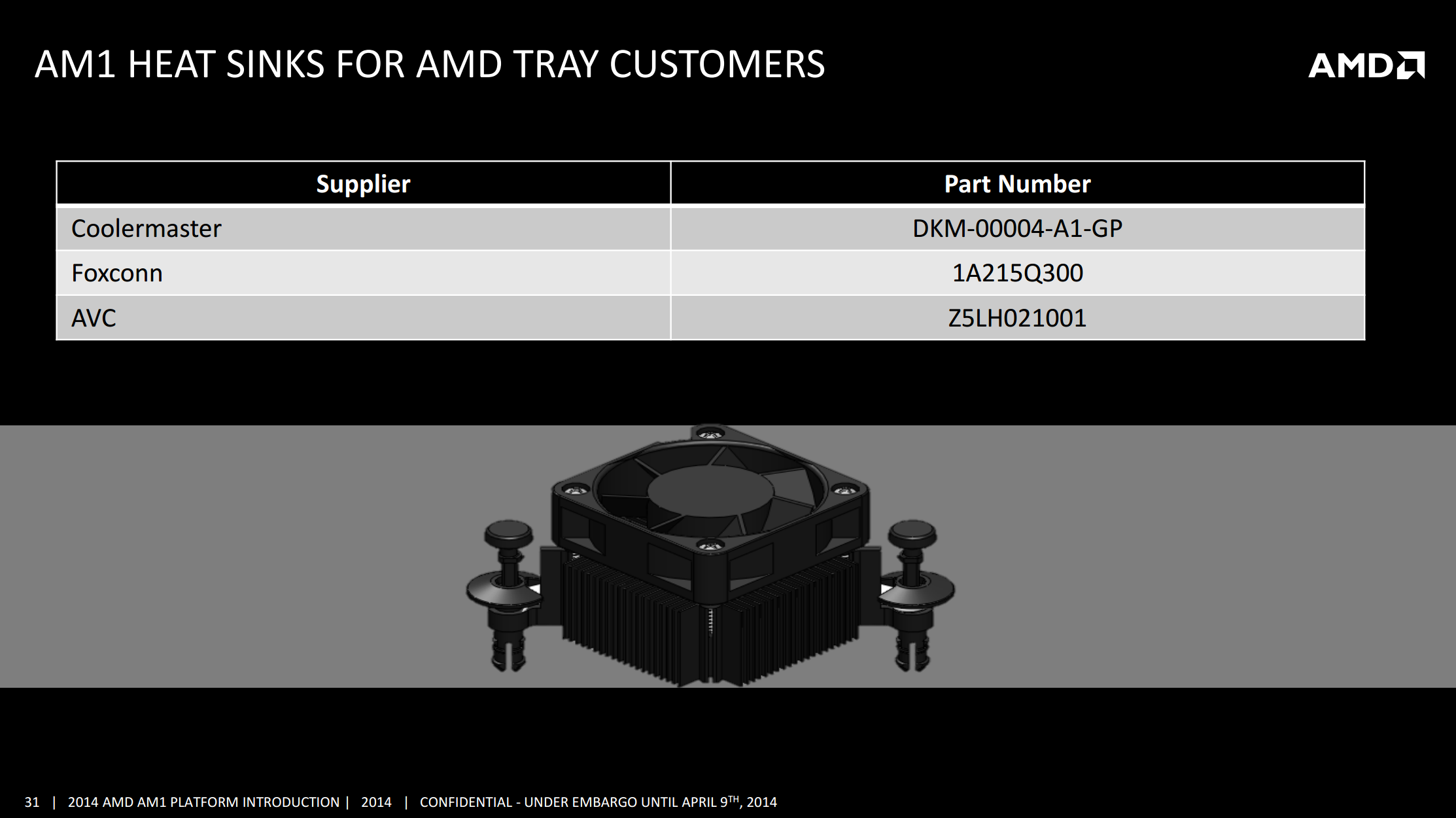 The Desktop Kabini Review Part 1 AMD Athlon 5350 AM1 Tested